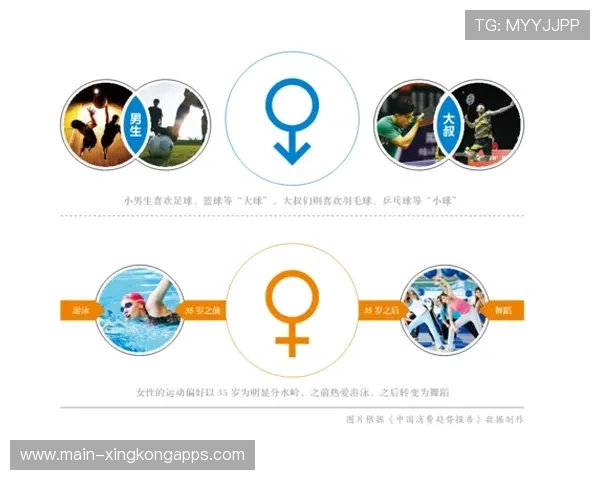 球队体能数据公开化的利与弊，体能数据分析